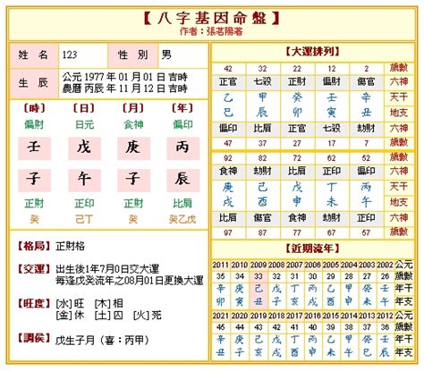 免費 四柱 八字算命|八字命盤排盤